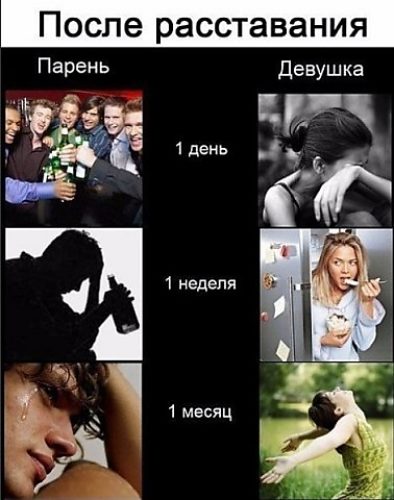 после расставания после расставания