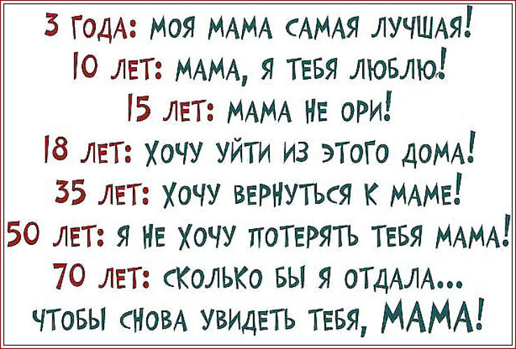 Самые лучшие статусы про самую лучшую маму Самые лучшие статусы про самую лучшую маму