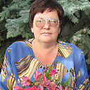 Знакомства: Нина, 61 год, Димитровград