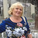Знакомства: Королева, 69 лет, Кемерово