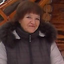 Знакомства: Ella, 67 лет, Черноморское