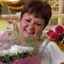 Знакомства: Ольга, 61 год, Нижнеудинск