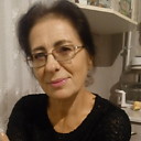 Знакомства: Любиша, 58 лет, Глуск