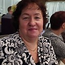 Знакомства: Нина, 68 лет, Воткинск