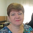 Знакомства: Ольга, 56 лет, Хабаровск