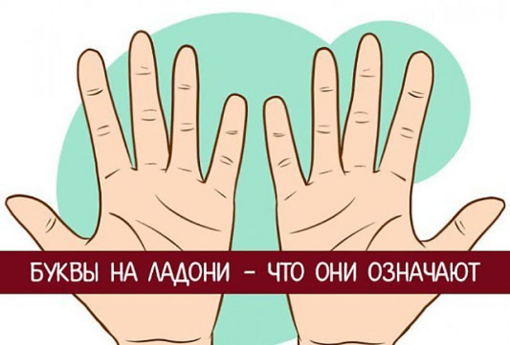 Буква а на ладони. Хиромантия буква ж на ладони. Буква х на ладони. Буква а на ладони хиромантия.