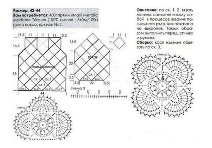 Юбка крючком квадратами схемы