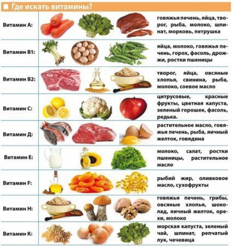 важность для формирования навыков