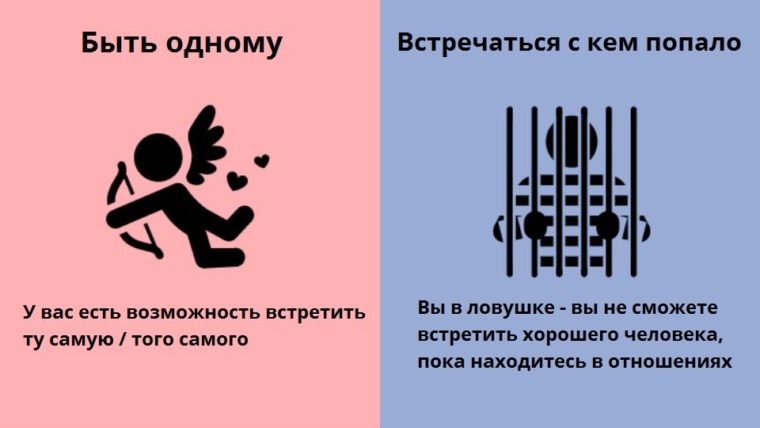 Встречаться с кем попало