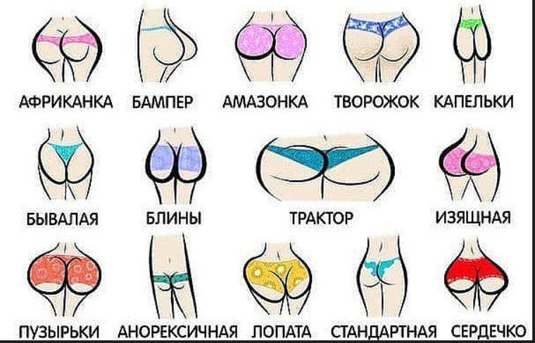 Обнаженные Девушки Как Называется