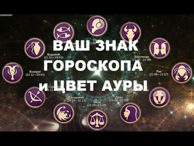 Цвета ауры знаков зодиака. Какой цвет ауры по знакам зодиака. Аура близнецов. Цвета ауры знаков зодиака. Цвета ауры знаков зодиака.