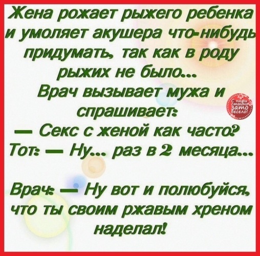 Аппендицит: симптомы у взрослых и детей | Диагностика и лечение аппендицита в АО «Медицина»