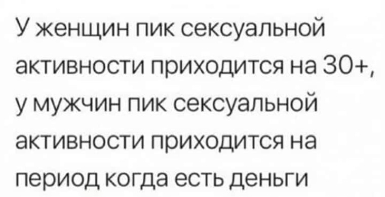 Пик сексуальной активности мужчины и женщины