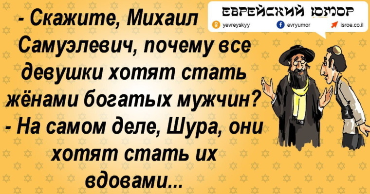 Еврейские имена из анекдотов