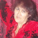 Знакомства: Нисо, 60 лет, Душанбе