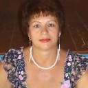 Знакомства: Ирина, 65 лет, Пенза