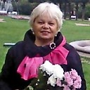Знакомства: Любовь, 70 лет, Жлобин