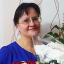 Знакомства: Ира, 57 лет, Витебск