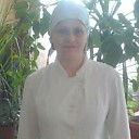 Знакомства: Оля, 41 год, Донецк