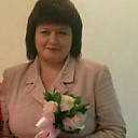 Знакомства: Ксюша, 50 лет, Уфа