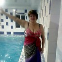 Знакомства: Светлана, 66 лет, Брест