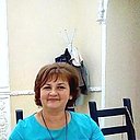 Знакомства: Олеся, 47 лет, Мичуринск